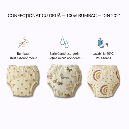 Chiloței de Antrenament - Curat la Oliță în 2-3 Săptămâni - 100% Bumbac Reutilizabil - Ușor de Îmbrăcat de la 18 Luni